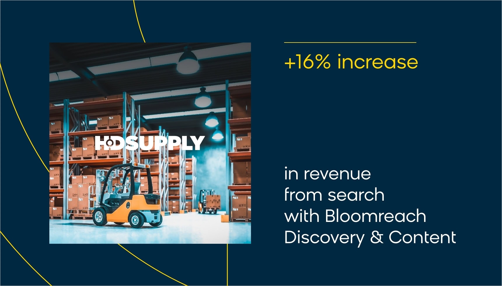 HD Supply experienced a 16% increase in revenue from search and its add-to-cart rate from list and product detail pages increased by 4%