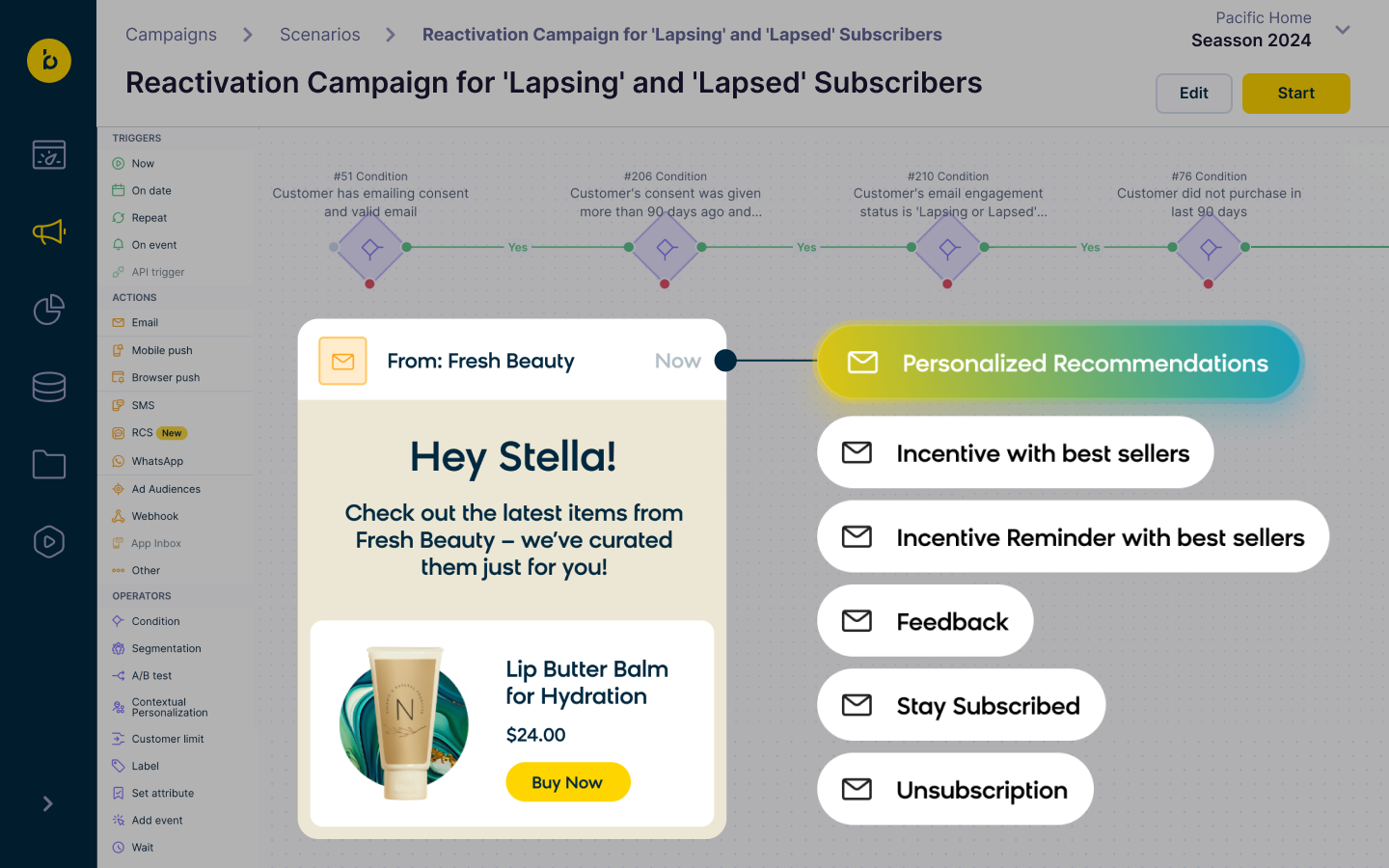 use case example